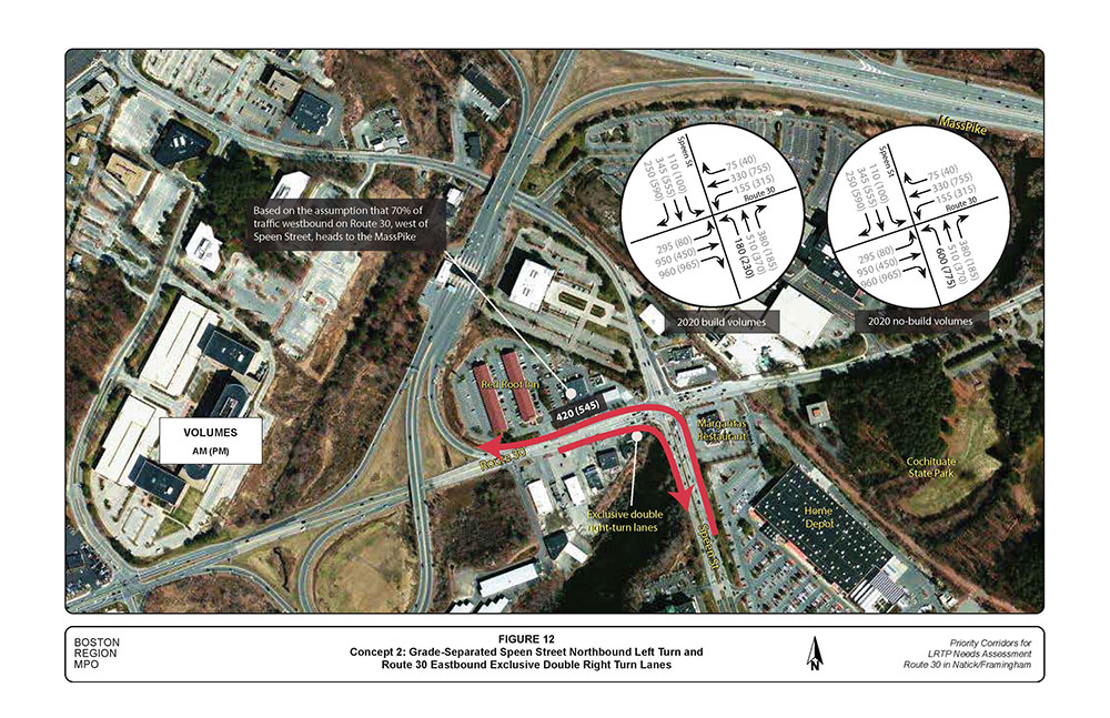 FIGURE 12. Aerial-view map that shows grade-separated Speen Street northbound left-turn and Route 30 eastbound exclusive double right-turn lanes, illustrating MPO-staff “Concept 2,” which also would reduce congestion.